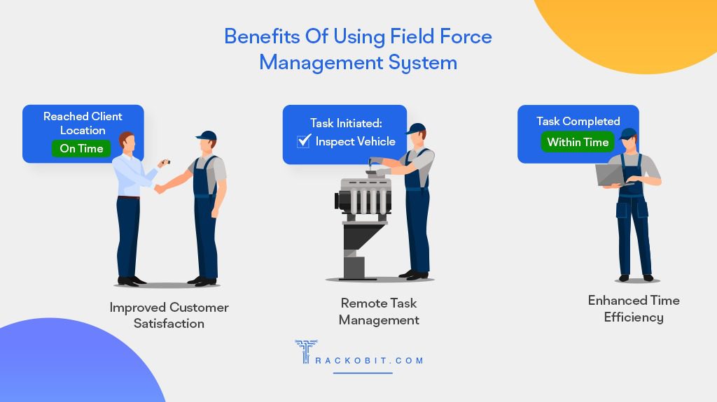 Benefits of Using Field Force Management System