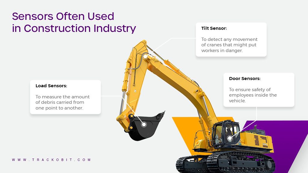 Sensors Often Used in Construction Industry