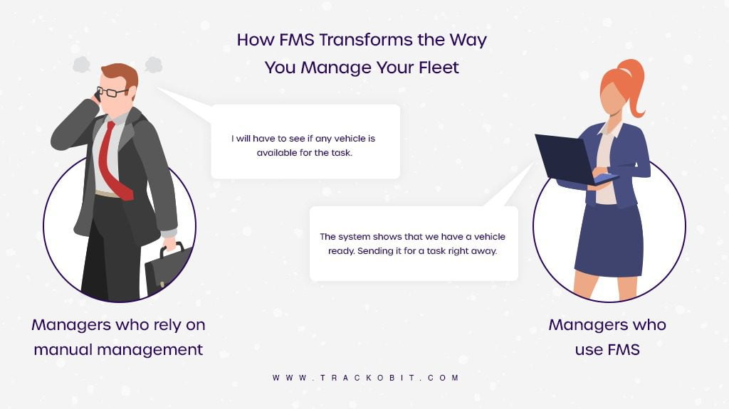 HOw FMS Transforms the way you manage your fleet