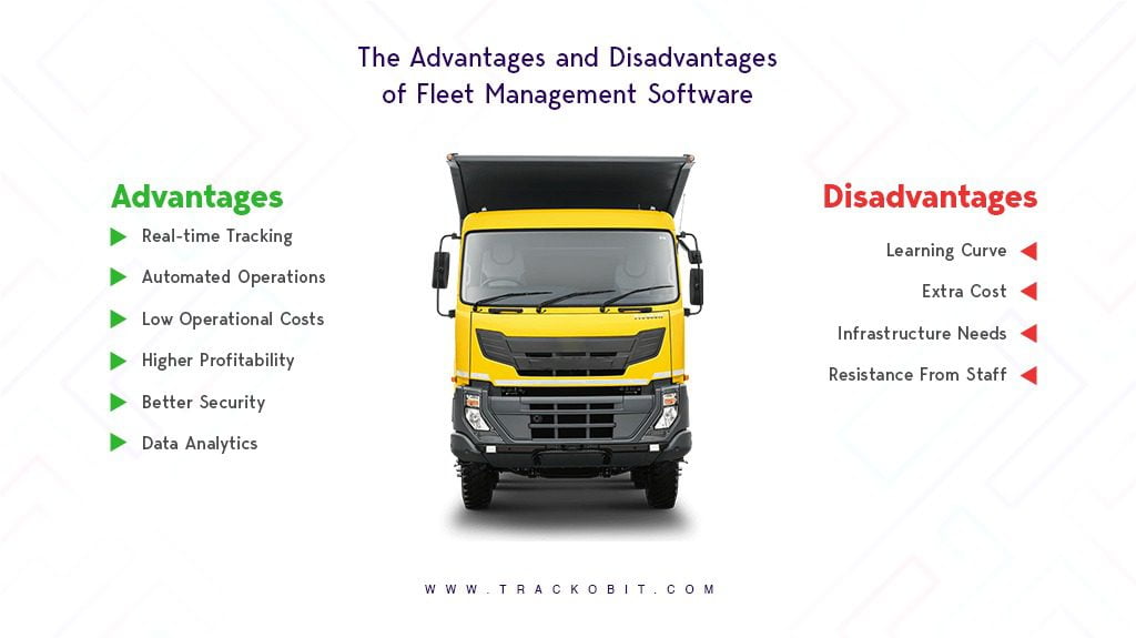 The Advantage and Disadvantage of Fleet Management Software