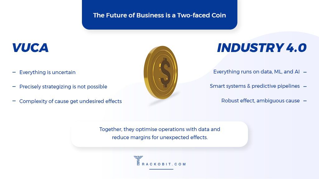 the future of business is a two faced coin