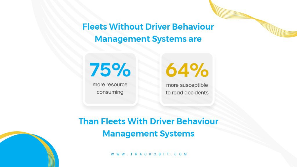 Fleets Without Driver Behaviour Management Systems