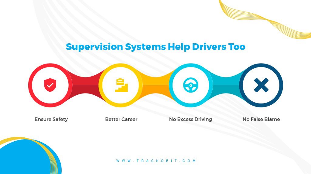 Supervision Systems Help Drivers