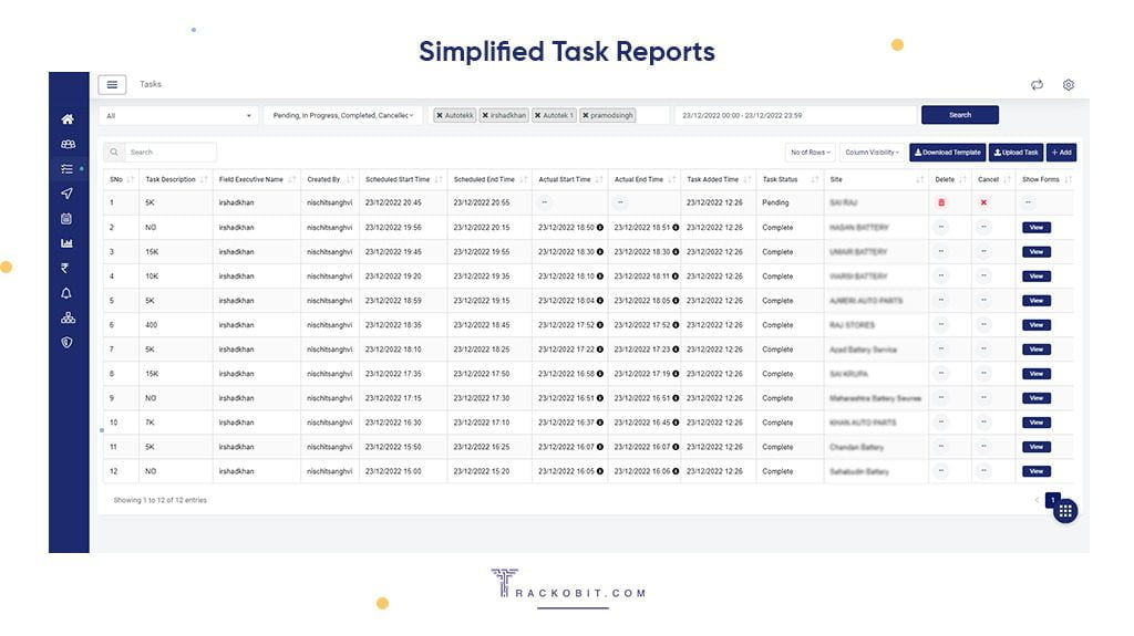 Simplified Task Report