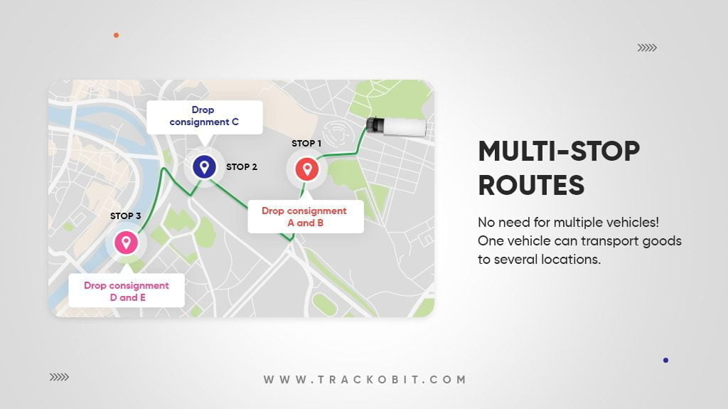 Multi Stop Routes