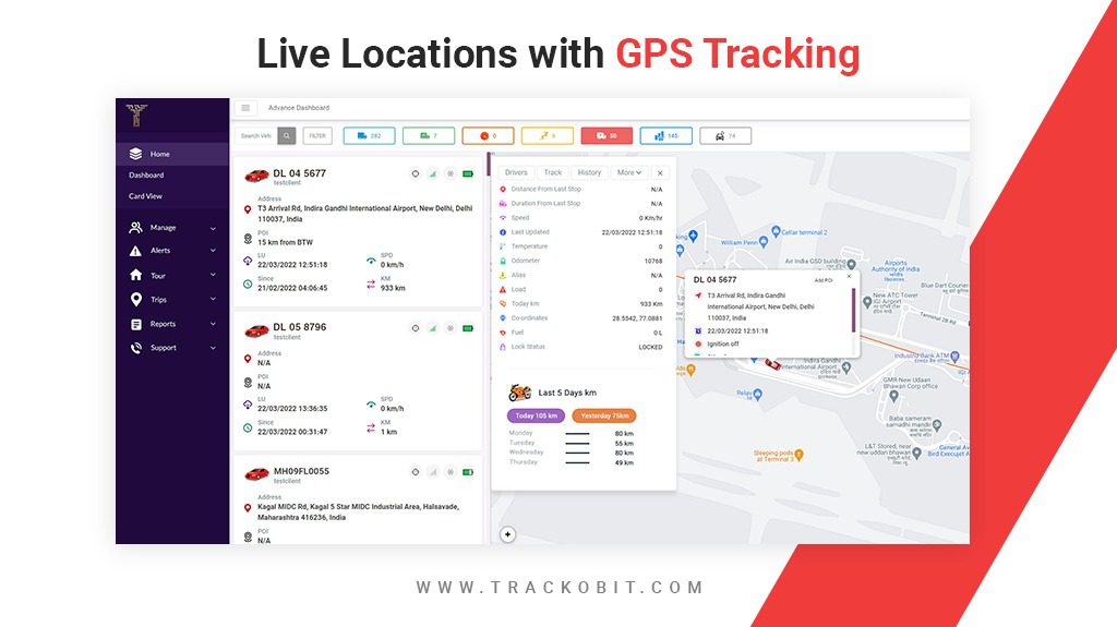 Real-time Locations with GPS tracking