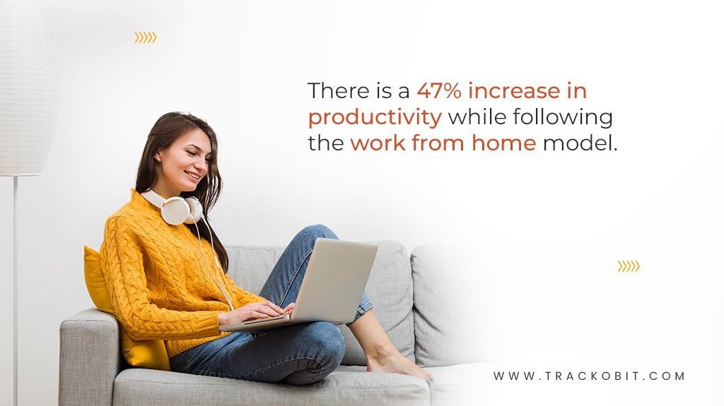Increase in Productivity while following Work from Home