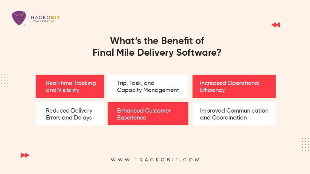 What’s the Benefit of Final Mile Delivery Software?