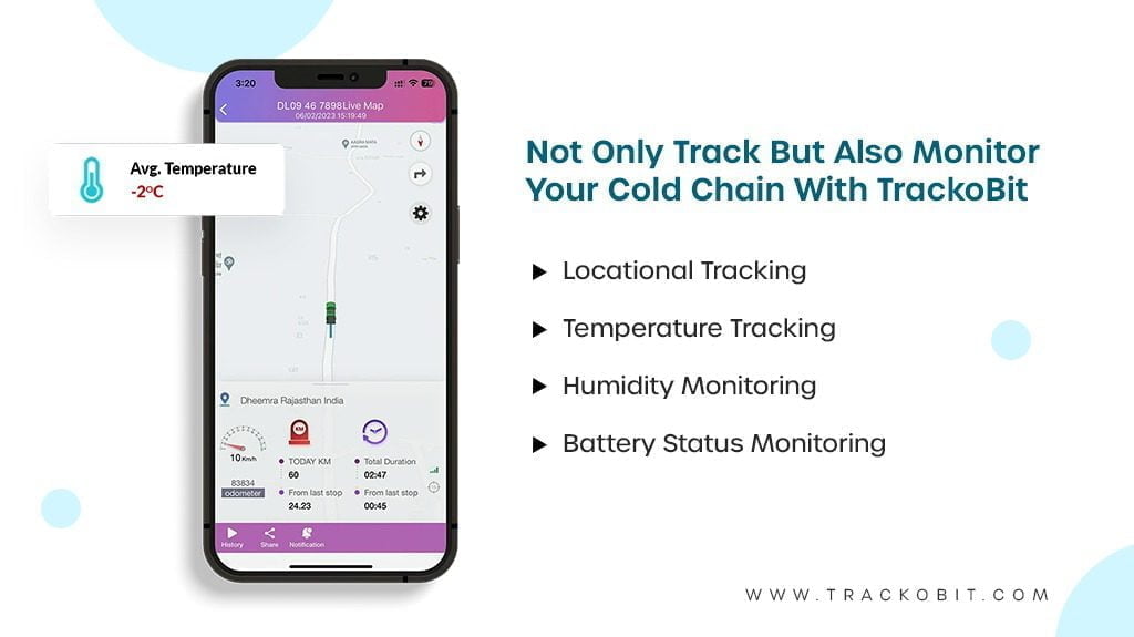 Not Only Track But Also Monitor Your Cold Chain with TrackoBit