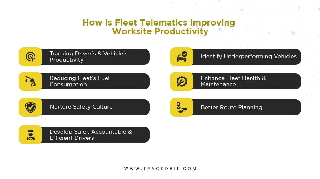 How is Fleet Telematics Improving Worksite Productivity
