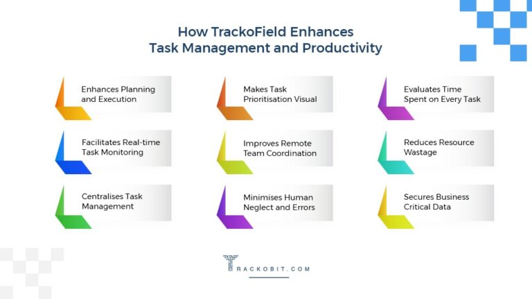 Why Small Businesses Need Task Management Software