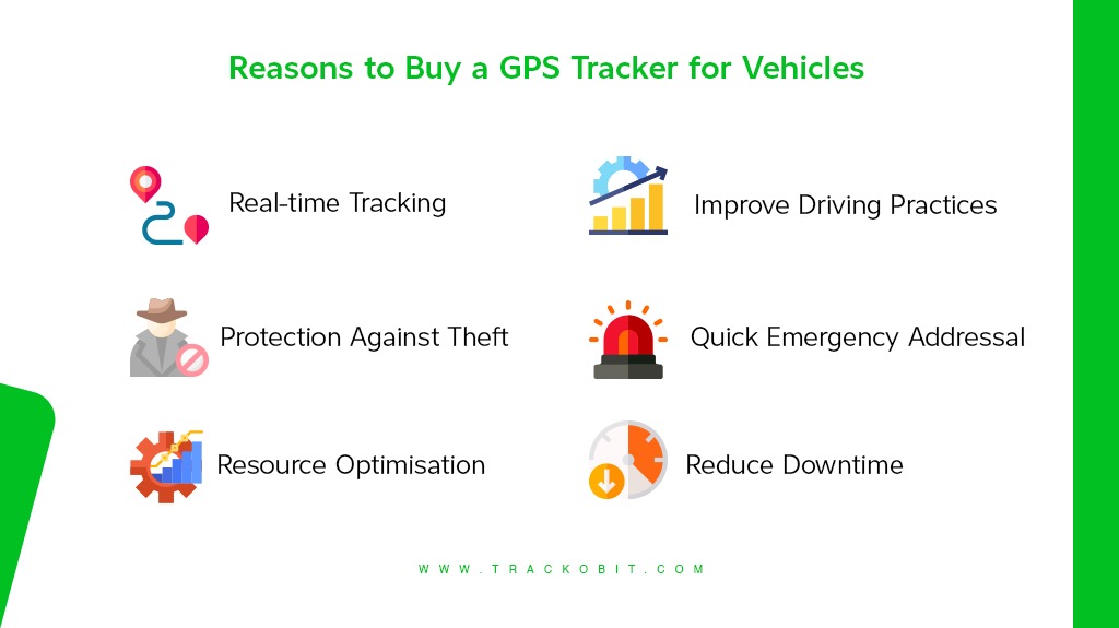 Reasons to Buy a GPS Tracker for Vehicles