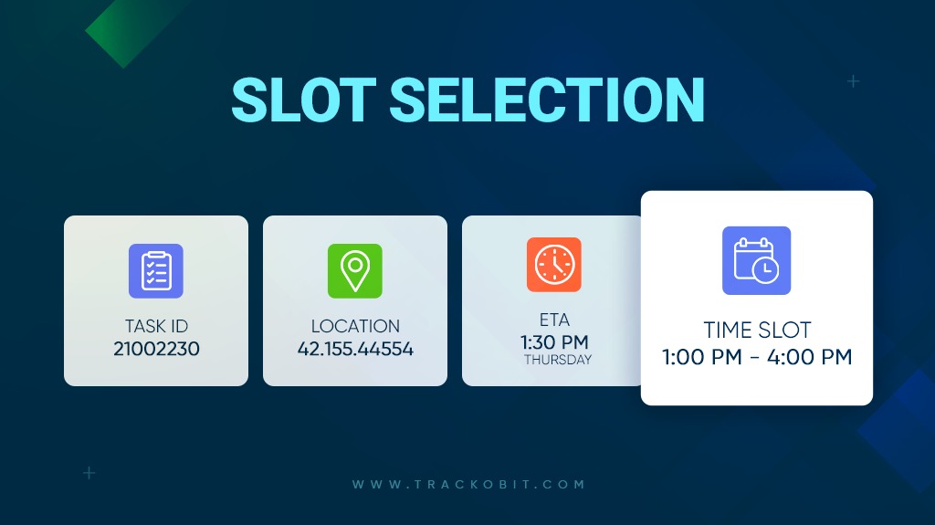 slot selection