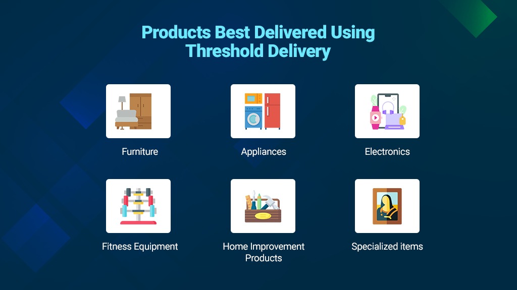Products Best Delivered Using Threshold Delivery