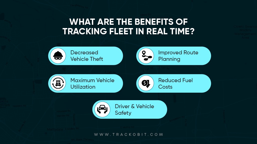 What are the Benefits of Tracking a Fleet in Real Time?