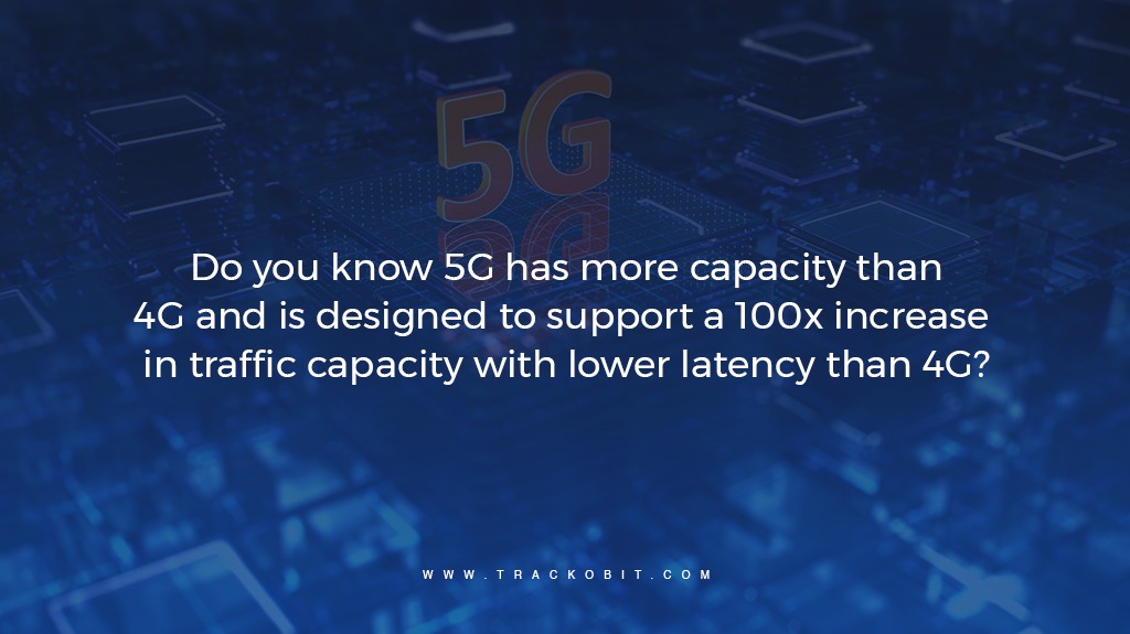 5G Deployment and Network Optimization