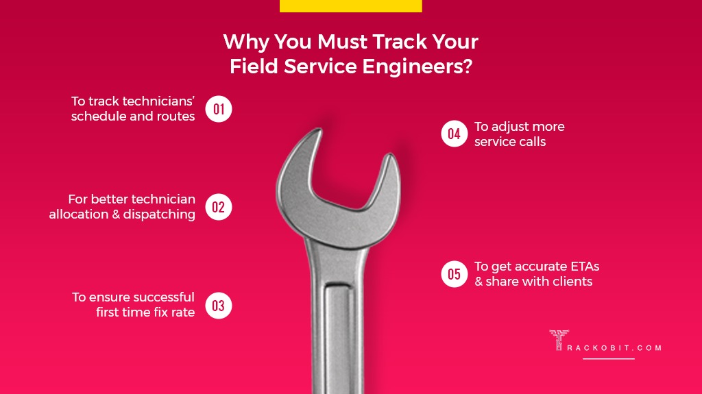 Why You Must Track Your Field Service Engineers