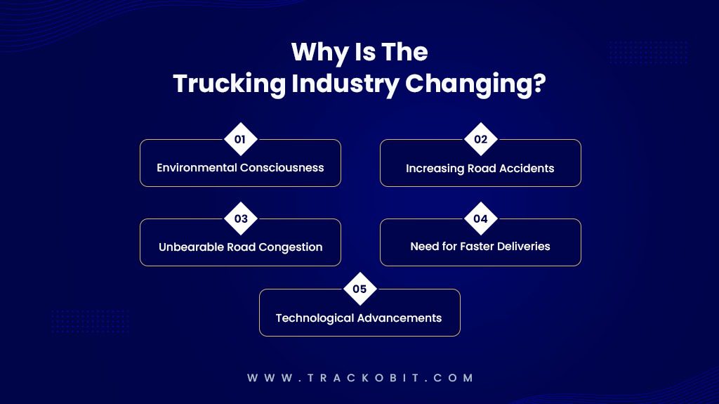 Why is The Trucking industry Changing