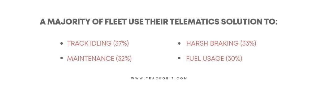 fleets uses video telematics