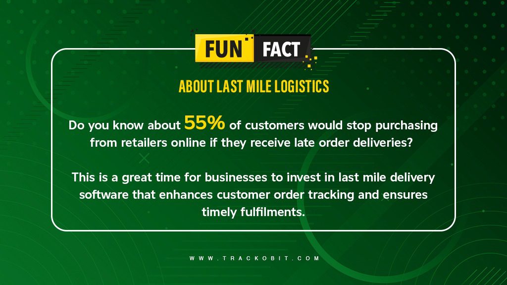 fun fact About last mile Logistics
