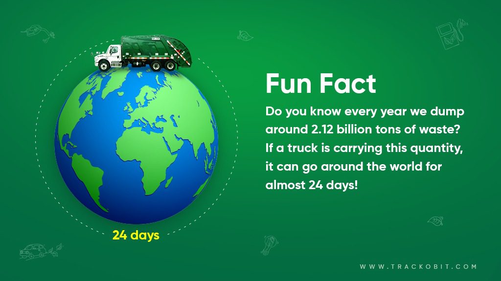 fun fact