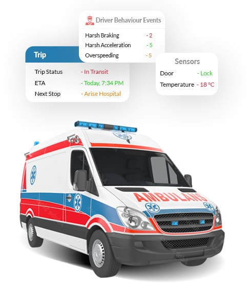 Medical and Healthcare fleet tracking software