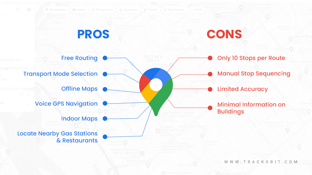 pros cons google map